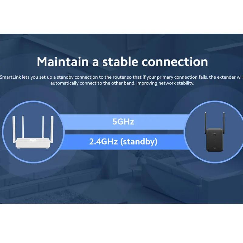 Xiaomi-Mi WiFi range extender, roteador de sinal, AC1200, 2.4GHz e 5GHz Band, 1200Mbps